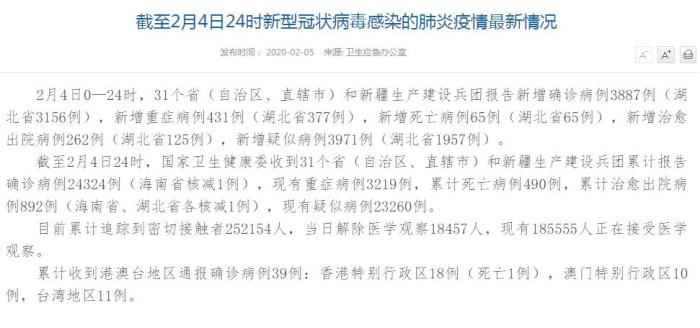 通报截图  31省份新增新型肺炎确诊病例3887例 累计24324例