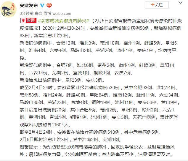 微博截图  安徽新增新型肺炎确诊病例50例 累计530例